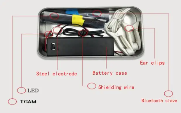 Ndërfaqe kompjuterike Brainwave Prototipi TGAM Starter Kit Saldim & Testim