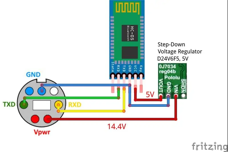 Aansluiting van elektroniese onderdele