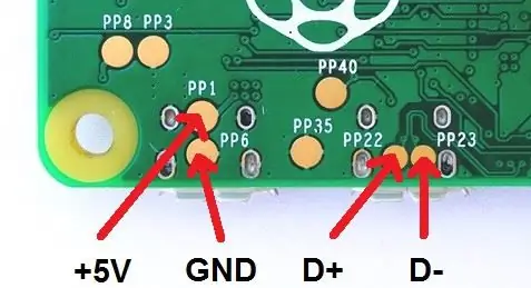 Solder Connections