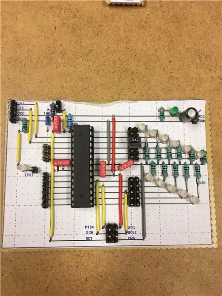 Bauen Sie Ihr eigenes Entwicklungsboard