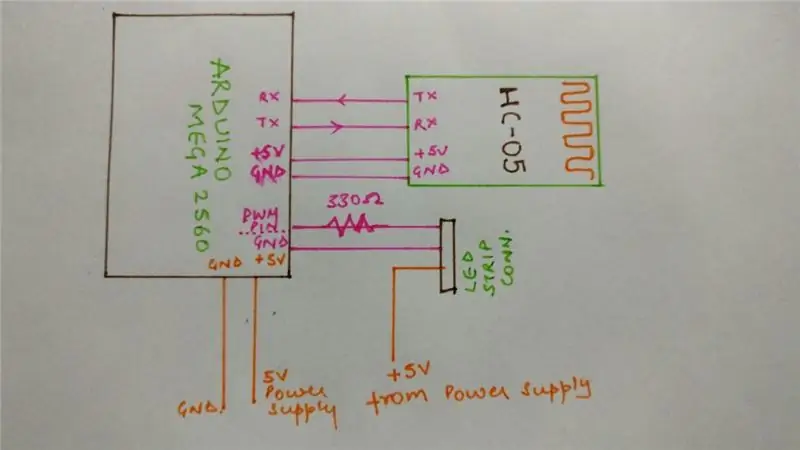 Circuit creador per emparellar-lo amb el mòbil per jugar a jocs