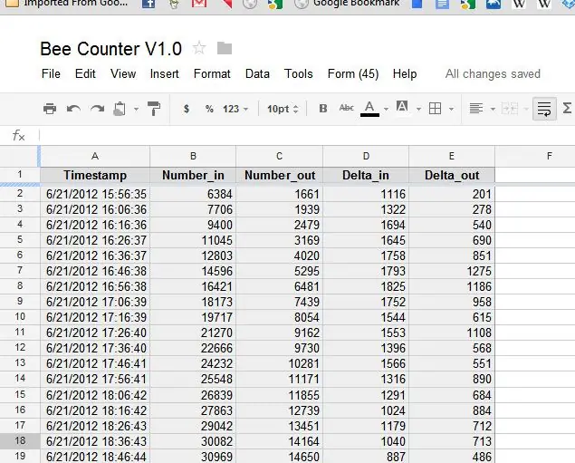 Datenprotokollierung bei Google Docs