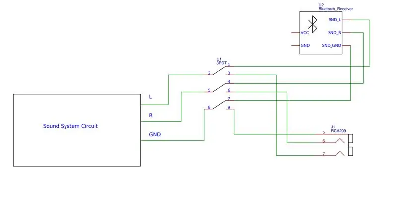 Conexões e diagramas de circuito