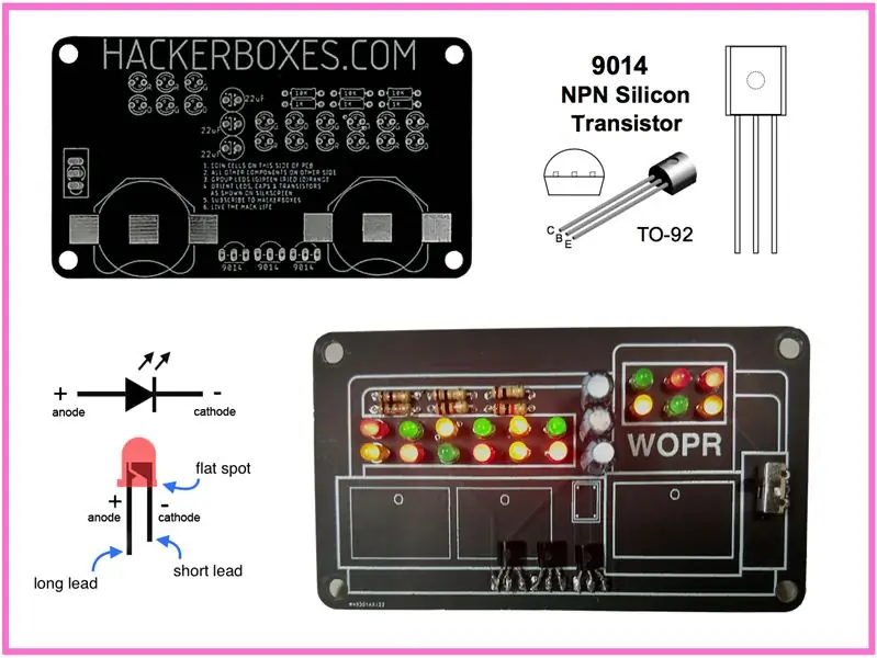 Montage WOPR-badgeset