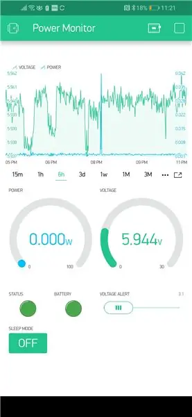 Povežite svoj potrošni materijal/uređaj i monitor