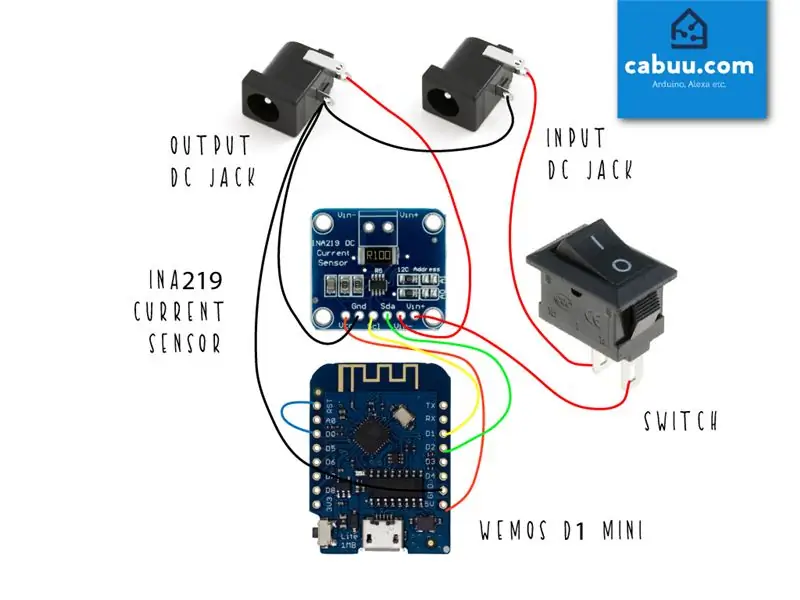 Các bộ phận và sơ đồ