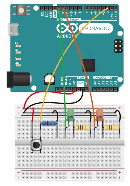 Elektronika