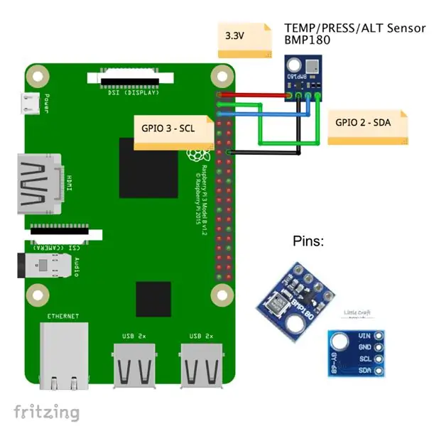 Instalarea BMP180