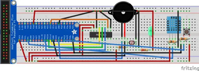 Configurando o Hardware