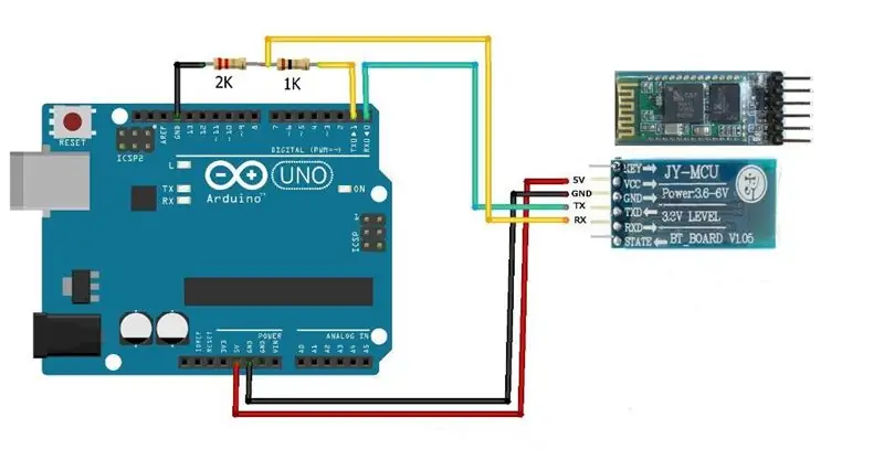 Anschlüsse des HC-06 Bluetooth-Moduls