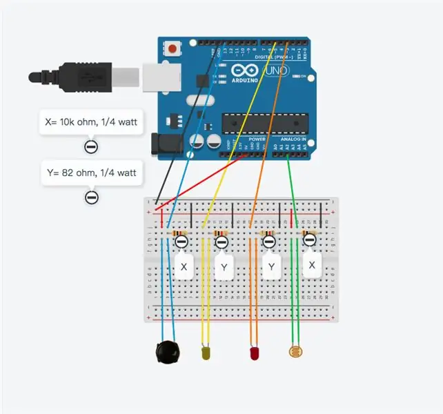 Ρυθμίστε το Breadboard Up