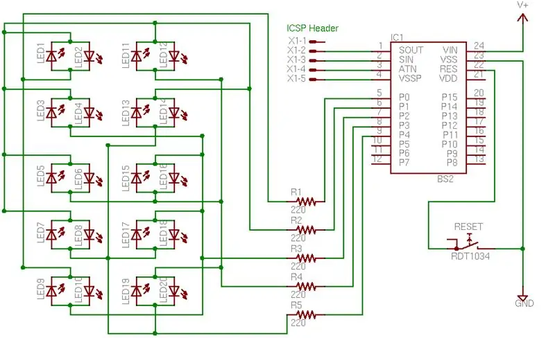 Hardware y esquema