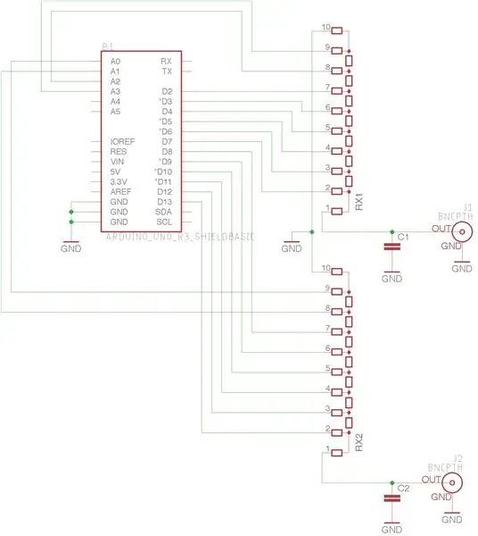 Schema