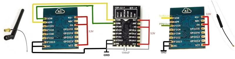 טווח ארוך Wifi PPM / MSP