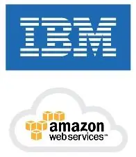 AWS ir IBM: daiktų interneto paslaugų palyginimas