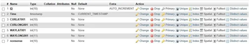 Database og webside