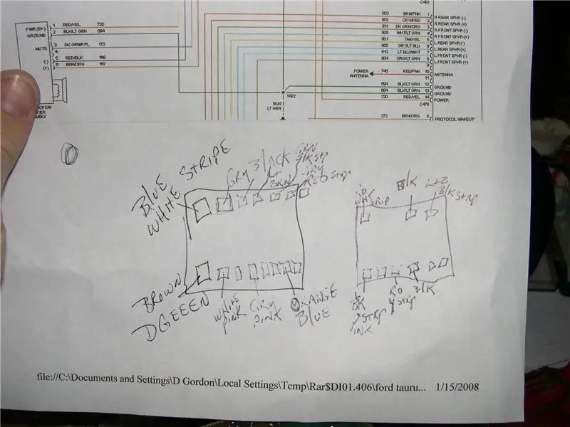 Zoek eerst een schema voor uw specifieke radio