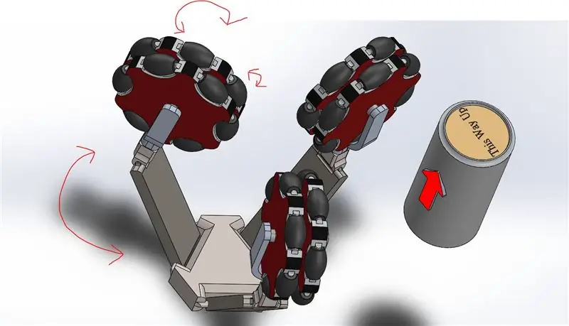 Das fertige Produkt - Omni Wheel Robotergreifer