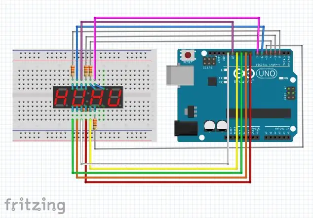 Breadboard -ийн зохион байгуулалт