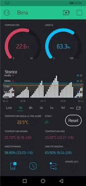 Sensor en el trabajo