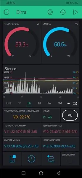 Sensor di Tempat Kerja