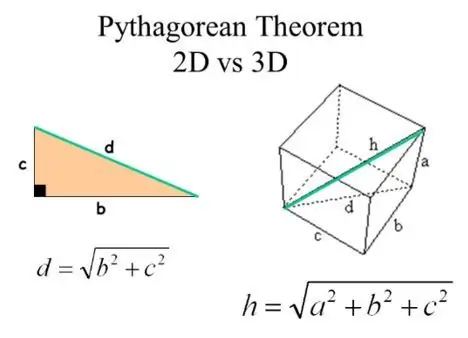 Akcelerometry