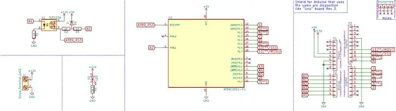 Construint el programador