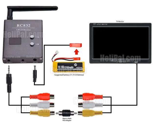 تنظیم گیرنده RC832 با مانیتور FPV یا تلویزیون