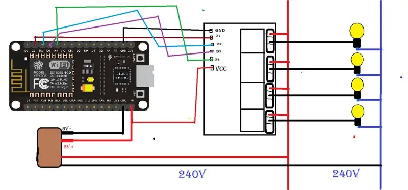 NODEMCU 1.0 (ESP8266) BLYNK İSTİFADƏ EDİLƏN NƏZARƏTLİ RÖLE (WEB ÜZRƏ)