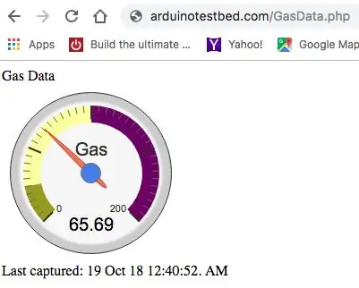 Web sunucusu Kurulumu