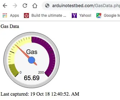 IoT Gas Sensor: 7 Mga Hakbang