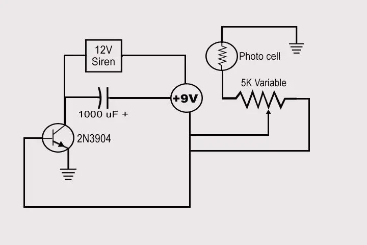 Construire le circuit