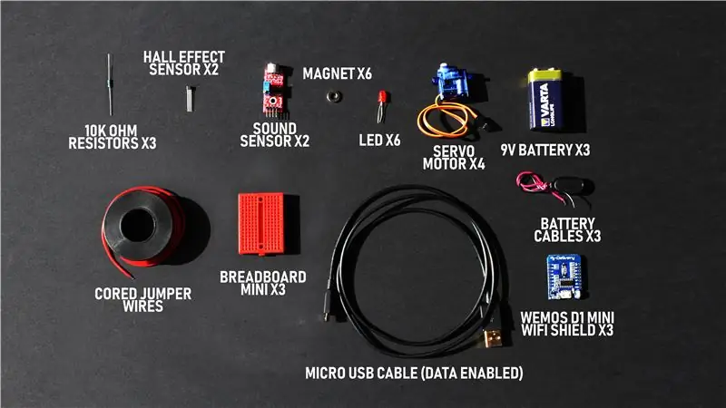 Kailangan ng Elektronikong