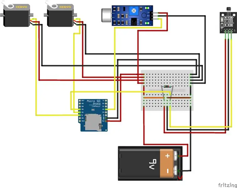 Pag-iipon ng mga Circuits