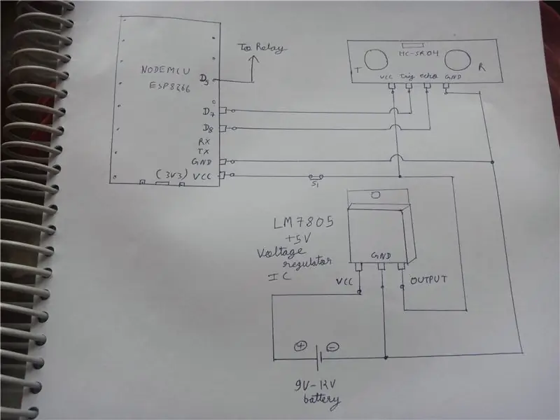 Configurar hardware