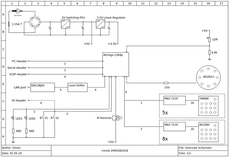 Zostava elektroniky