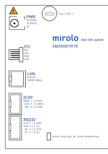 Elektronikmontering - Firmware för moderkort