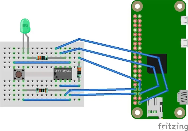 Budování demo prototypu