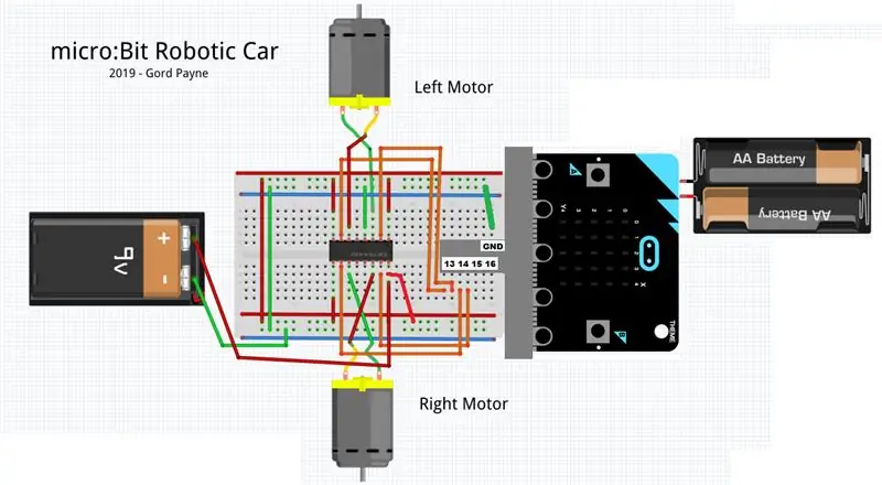 Diagram pengkabelan