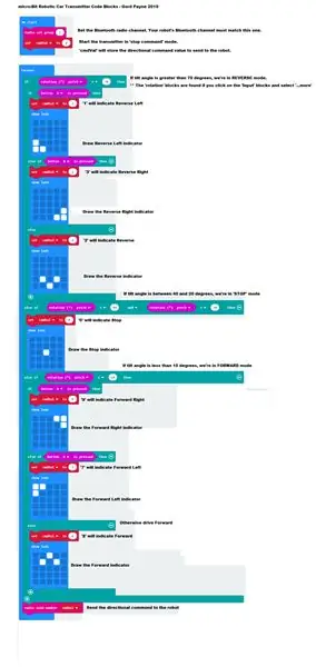 Codifica del trasmettitore Micro:bit e del ricevitore/controllo robot Micro:bit