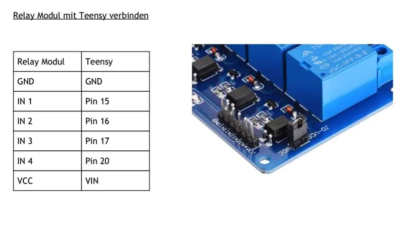 Hardware Vorbereiten