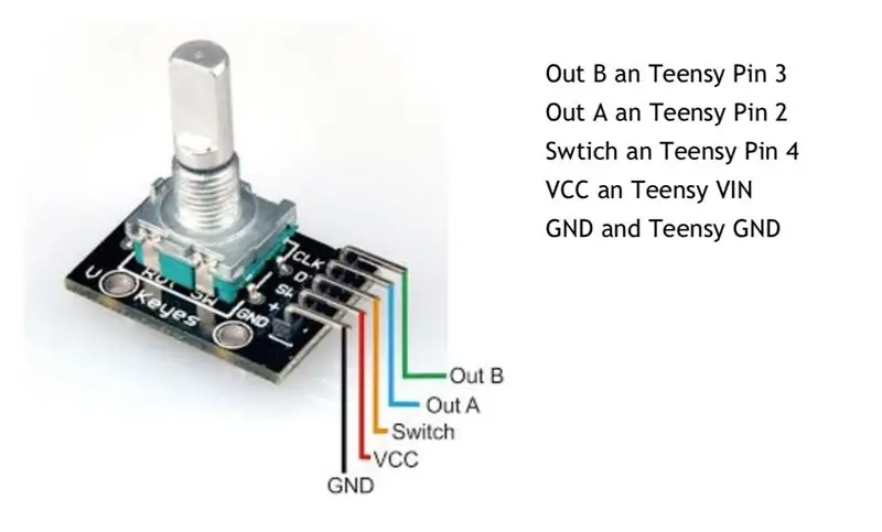 Codificador Mit Teensy Verbinden