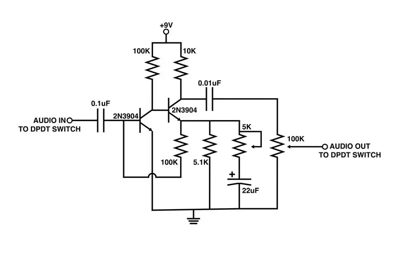 Buuin ang Circuit