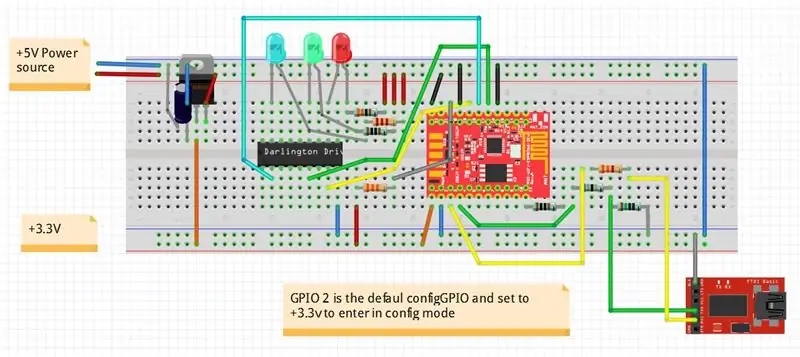 Ας ξεκινήσουμε με το ηλεκτρονικό στο Breadboard!