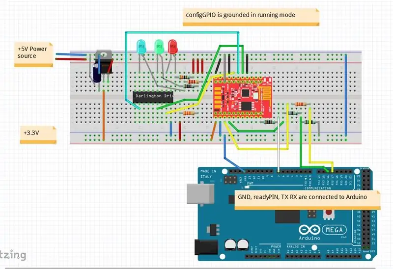 Vamos fazer o lado do Arduino!