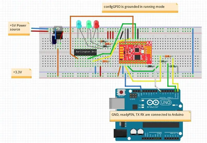 Låt oss göra Arduino -sidan!