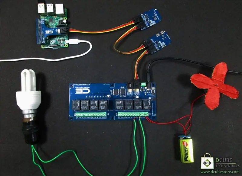 Αυτοματισμός σπιτιού με Raspberry Pi χρησιμοποιώντας πίνακα ρελέ