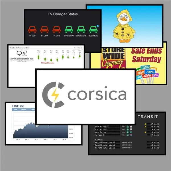 Server Tanda Digital di Raspberry Pi