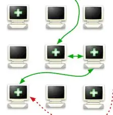 Как работает Tor