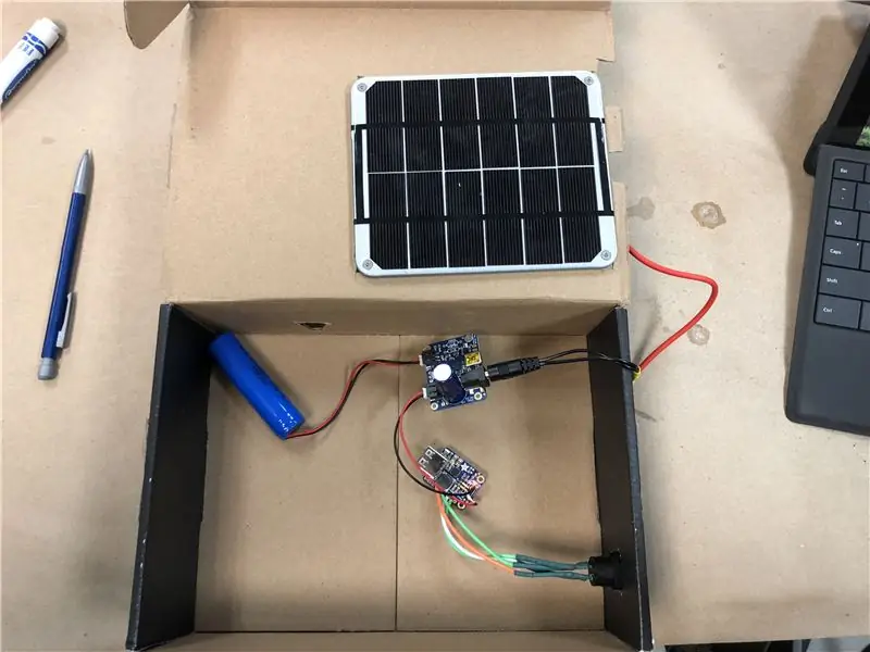 Solar Panel USB Charger